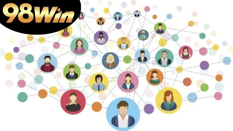 Cộng đồng 98win: Khám phá sự kết nối và phát triển cùng nhau 5 cộng đồng 98win